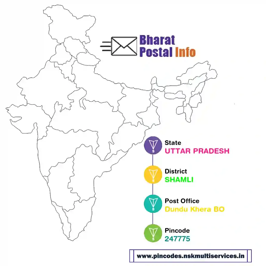 UTTAR PRADESH-SHAMLI-Dundu Khera BO-247775